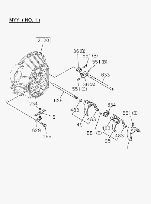 Partial Engine